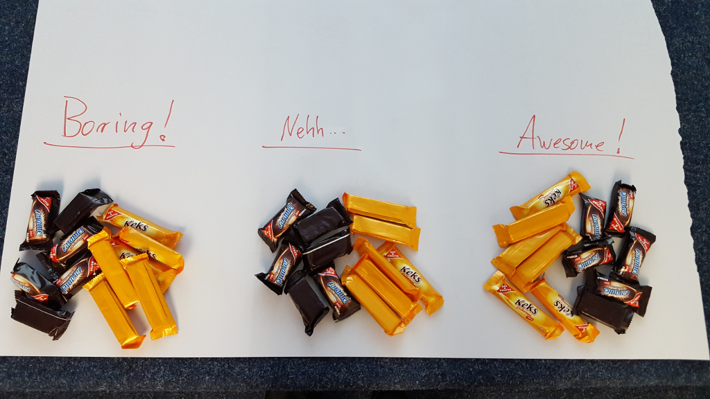 Feedback via Sweets