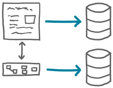 Splitting (Angular) Frontend and (Spring) Backend in Separate Git Repositories